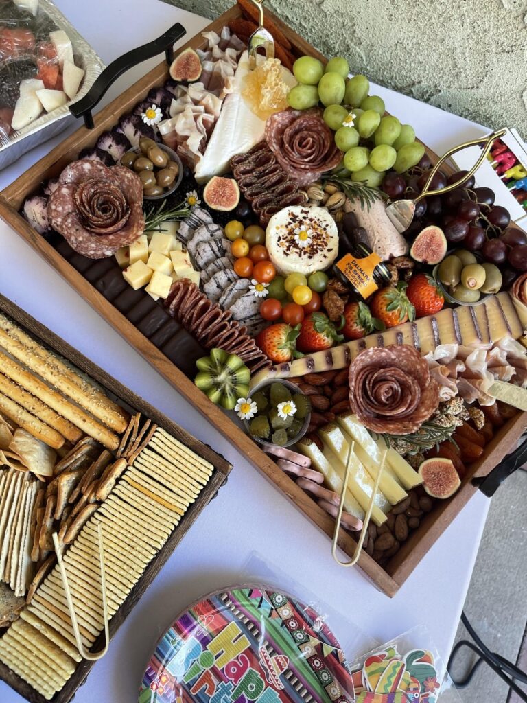 How much should I charge?