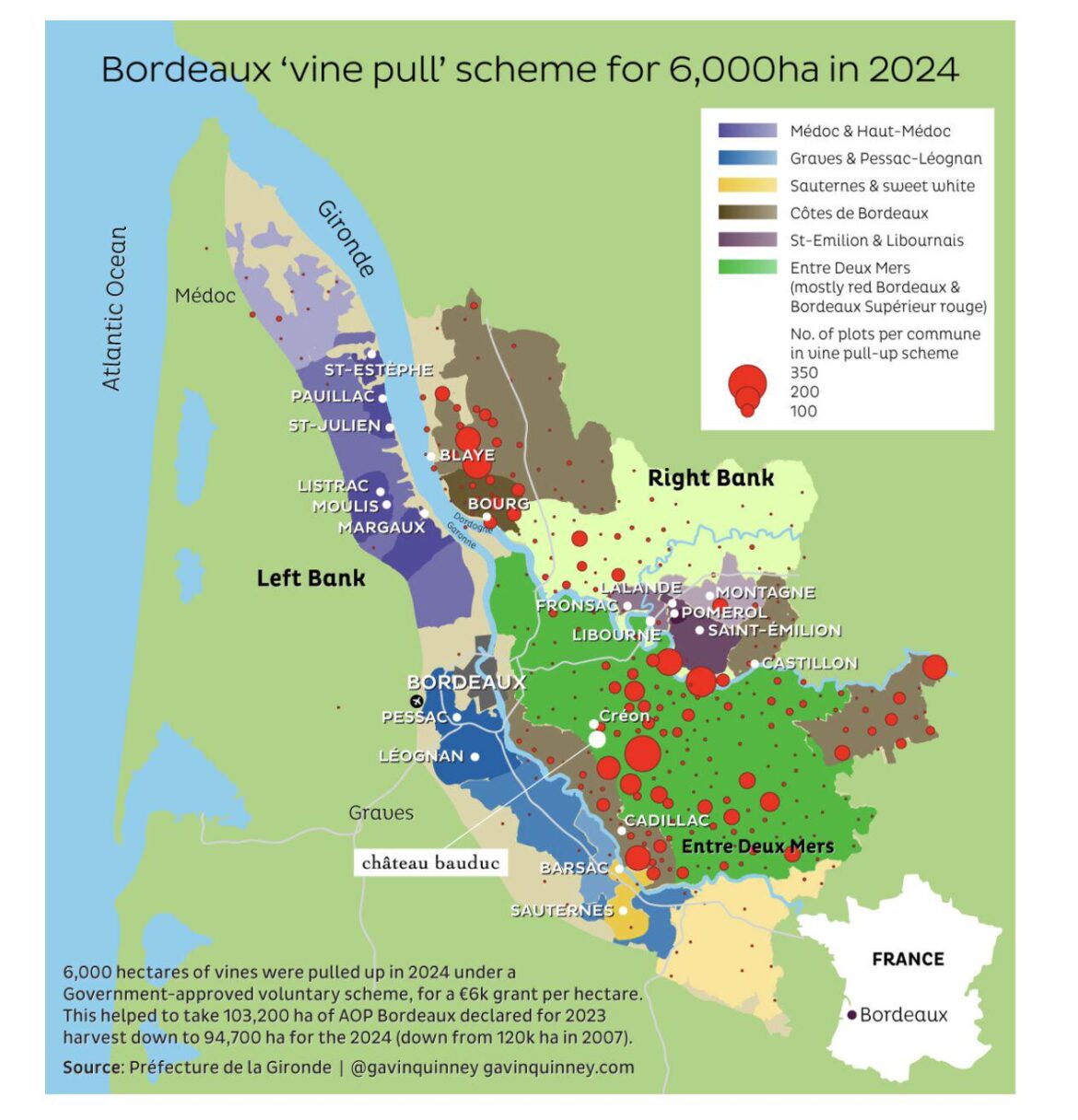 Bordeaux's latest vine pull scheme for 2024 - 6000 ha of vines were destroyed at 6000 Euros per ha.