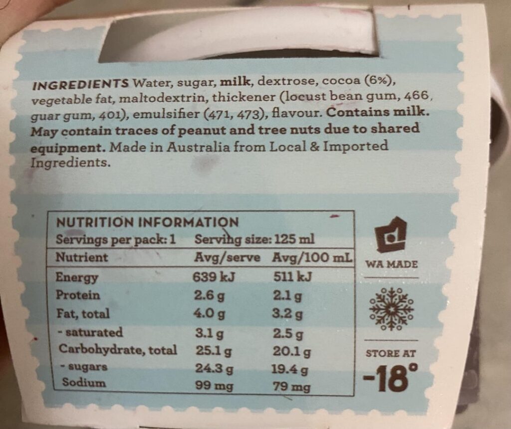 How would this translate into grams?