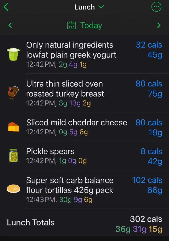 Lazy lunch: turkey and cheese wrap, 302 calories and 31g of protein