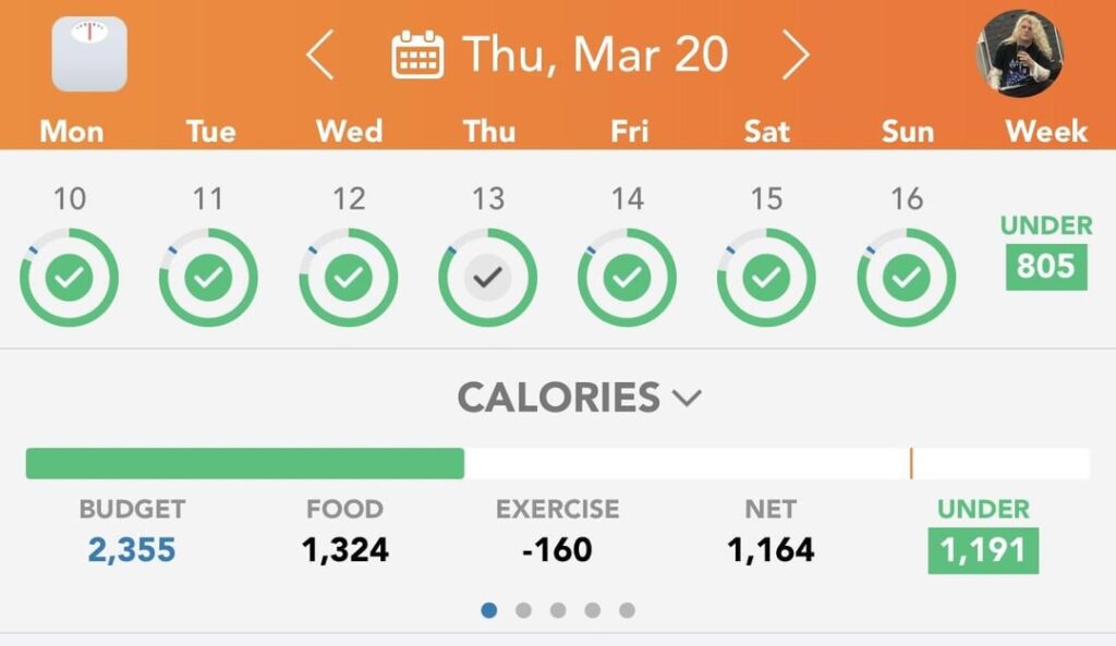 Started tracking the 8th of this month,and as of today (20th) I’m 11 days straight of being under my recommended calories💪🔥