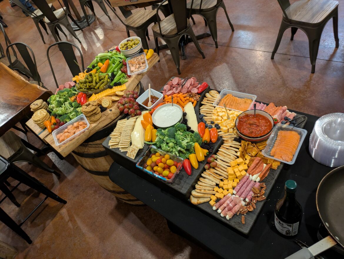 Last night's board...