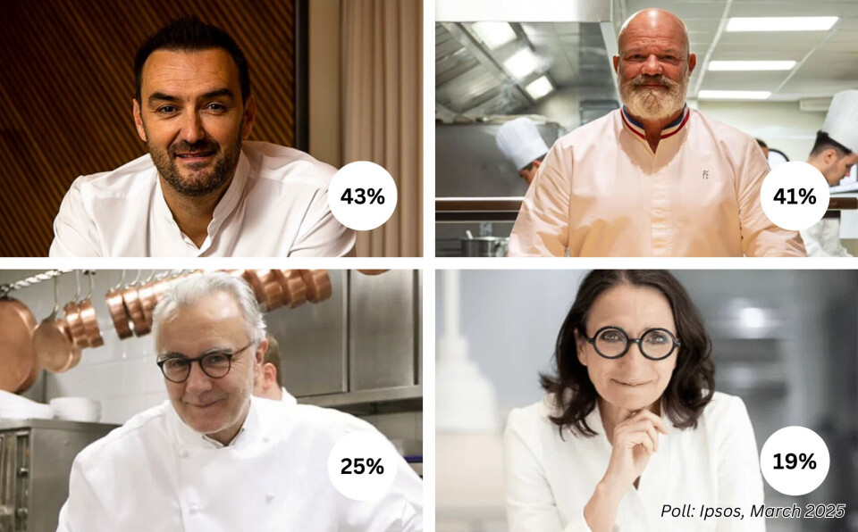 CyrilLignac.com / @chef.etchebest / Instagram / Charles Toulza / Ducasse-Paris.com / Anne-Sophie-Pic.com Clockwise from top left: Cyril Lignac, Philippe Etchebest, Anne-Sophie Pic, Alain Ducasse