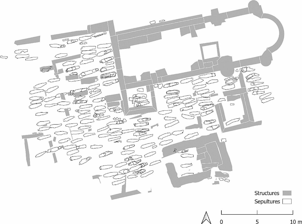 Medieval French diets discovered through isotope analysis reveal social and religious influences