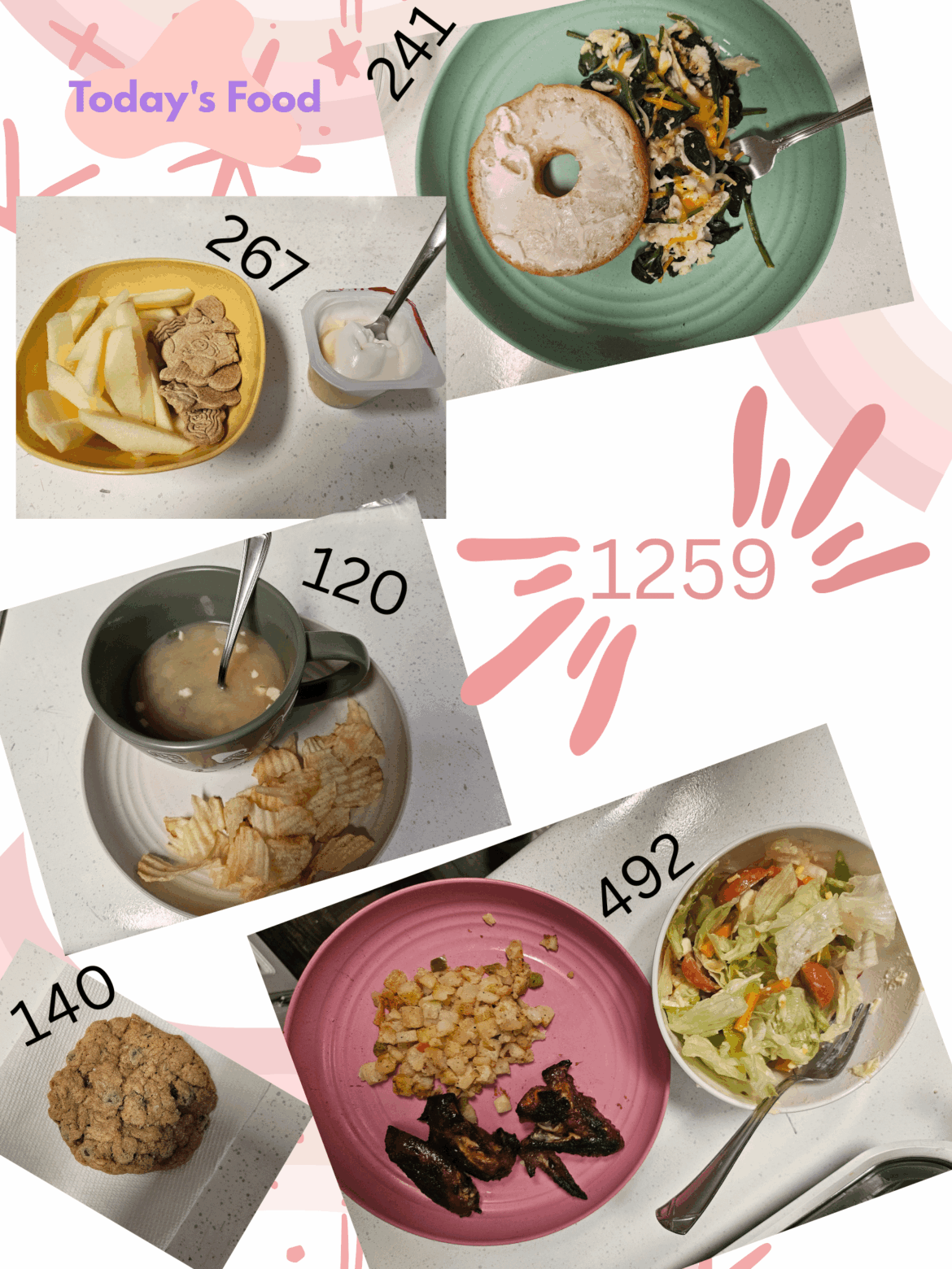 Day 15 - What I ate today