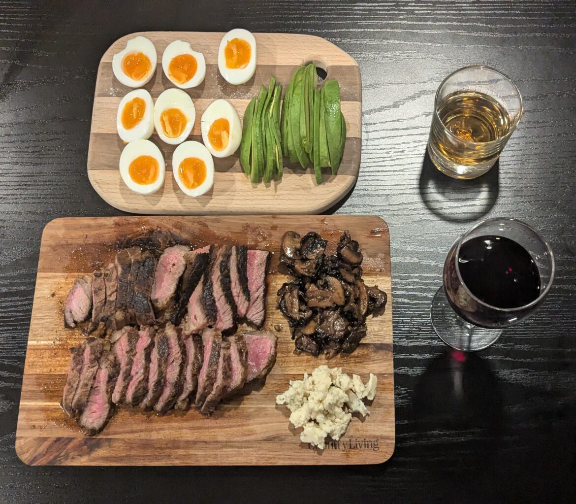Steak, eggs, and avocado[homemade].