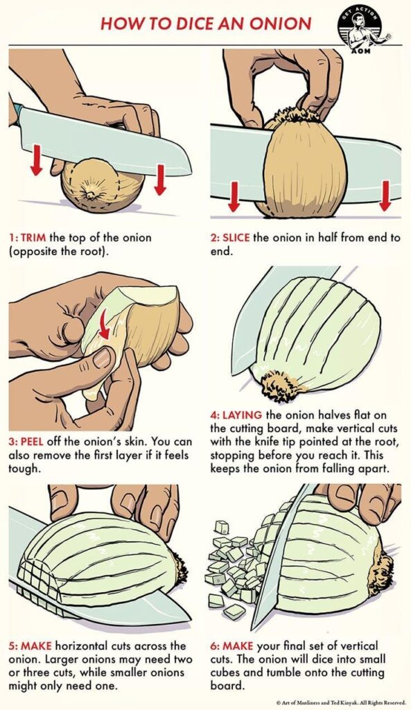 A cool guide on how cut finely diced onion