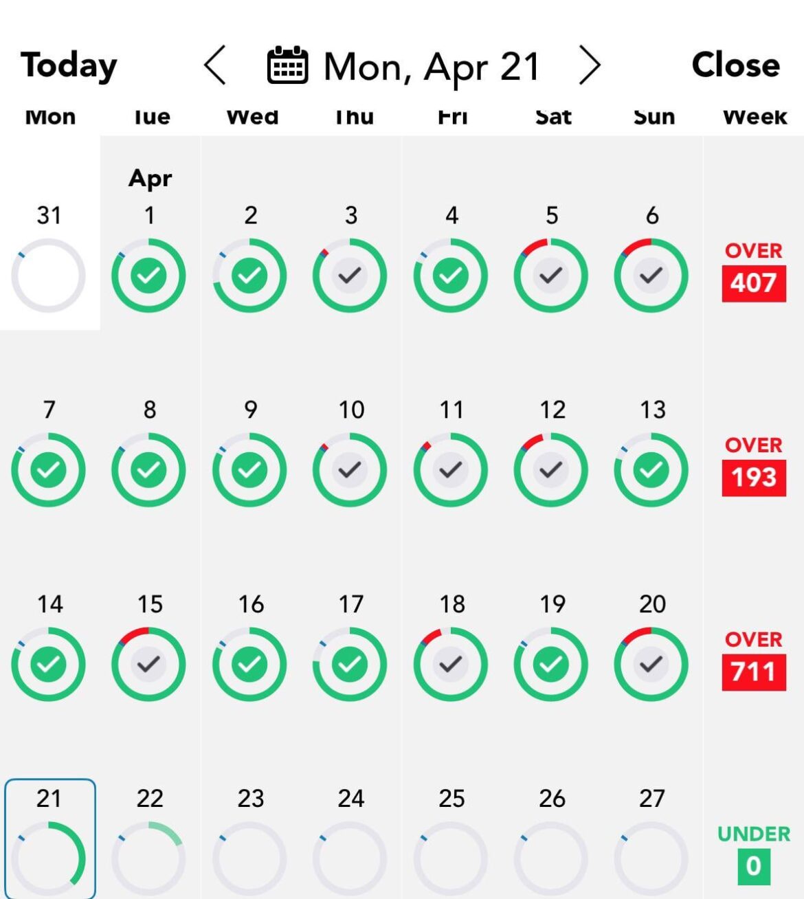 Trying to finish off strong pray for me y’all 😩