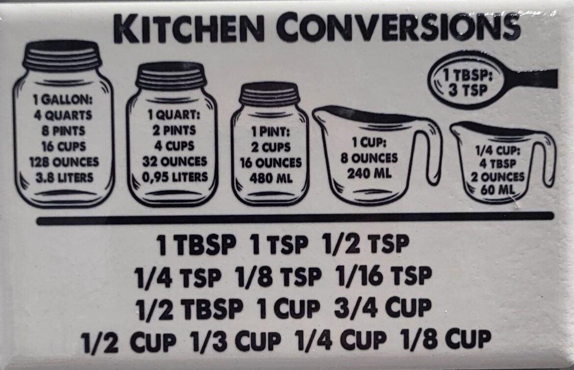 My wife bought this magnet at the dollar store. What in the world is going on with the bottom half?