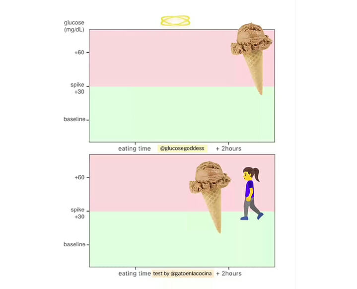 glucose goddess walking tips