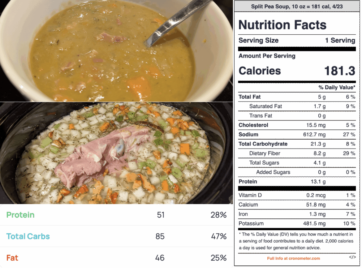 Split Pea Soup: My favorite soup, crock pot recipe, and volume meal! Split Pea Soup: My favorite soup, crock pot recipe, and volume meal!