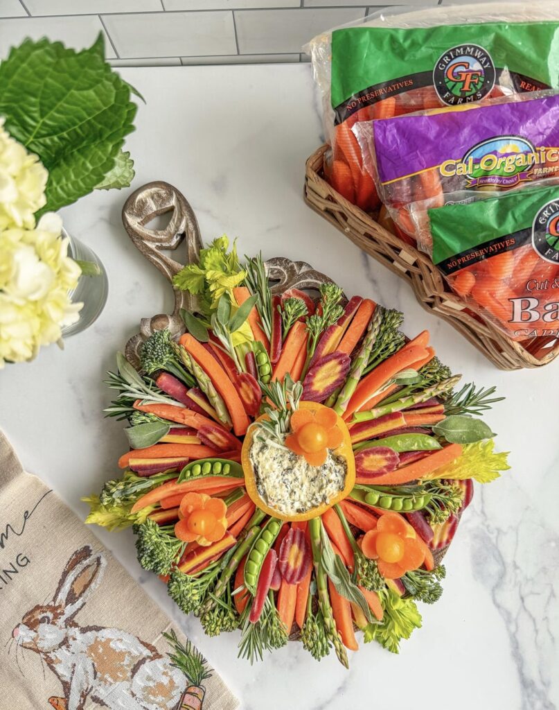 The Easter Bunny’s Dream Board🥕🐰