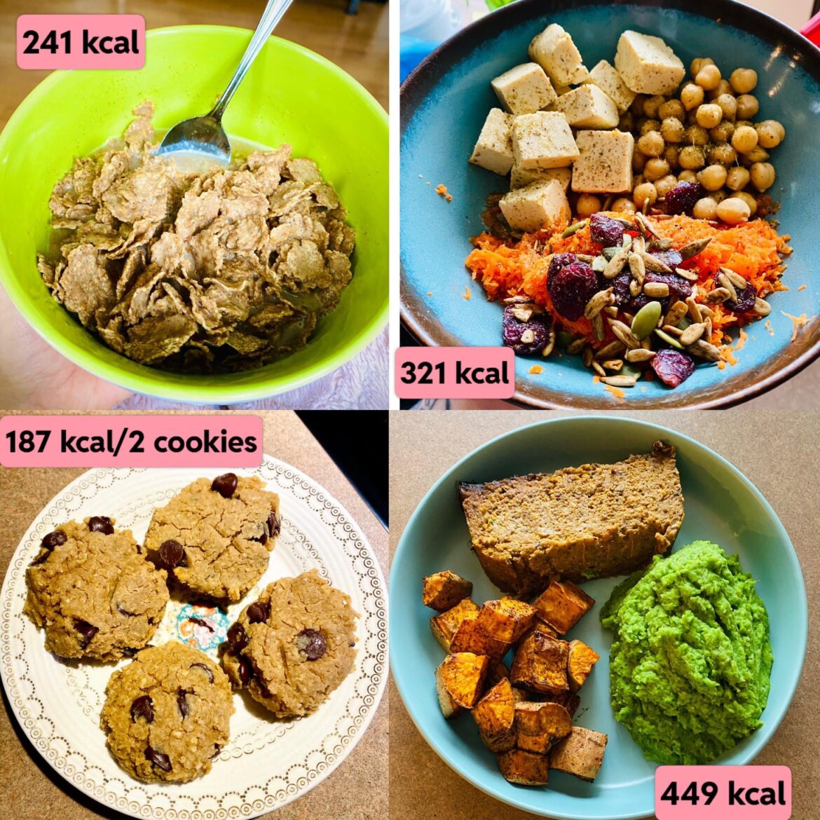 1236 kcal day :)