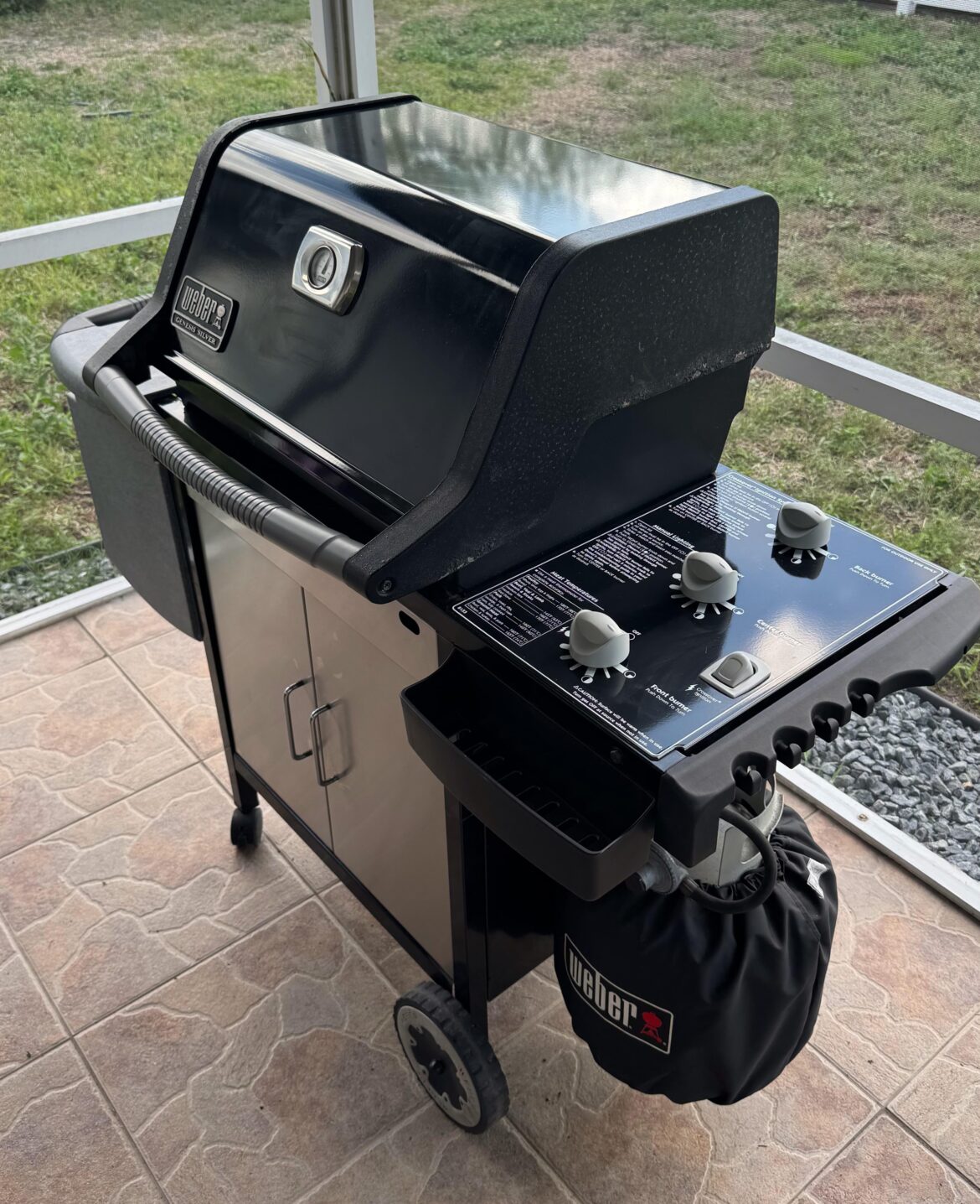 21 Years, Still Going Strong!💪