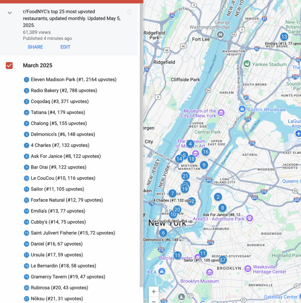 I plotted r/FoodNYC's most upvoted restaurants of May on a custom Google Map
