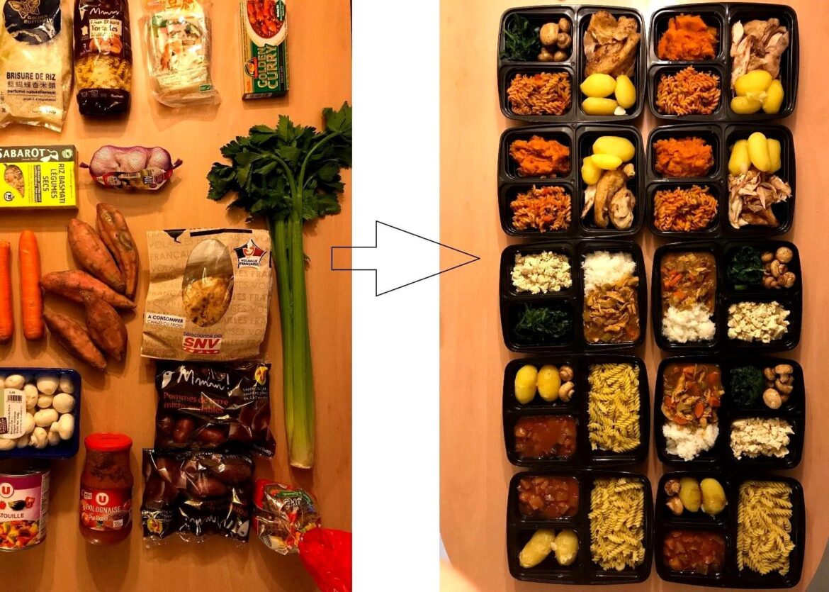 Transformation - around 2.5 per meal