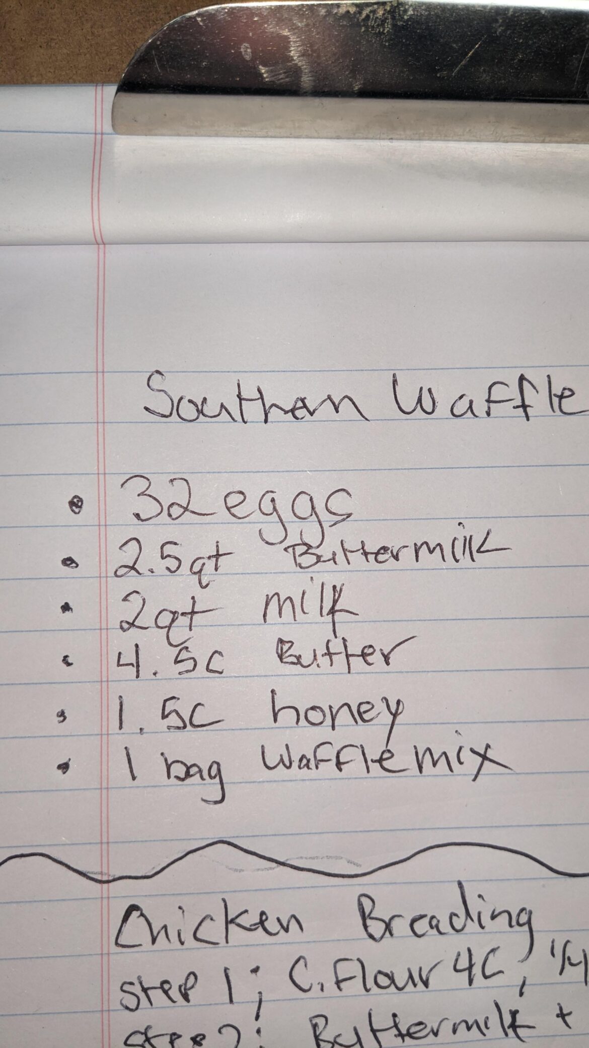 Can someone help me figure out what's confusing about this recipe?