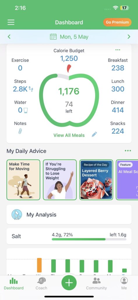 Are 1250 calories too less?