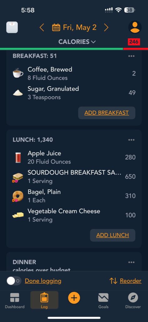 Slipped off the wagon..