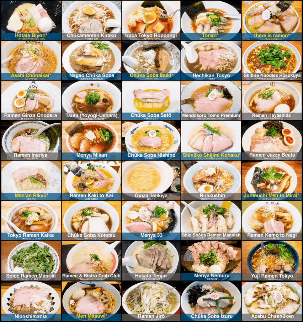 Completed! 100+ Ramen Shops in Tokyo Over Five Trips
