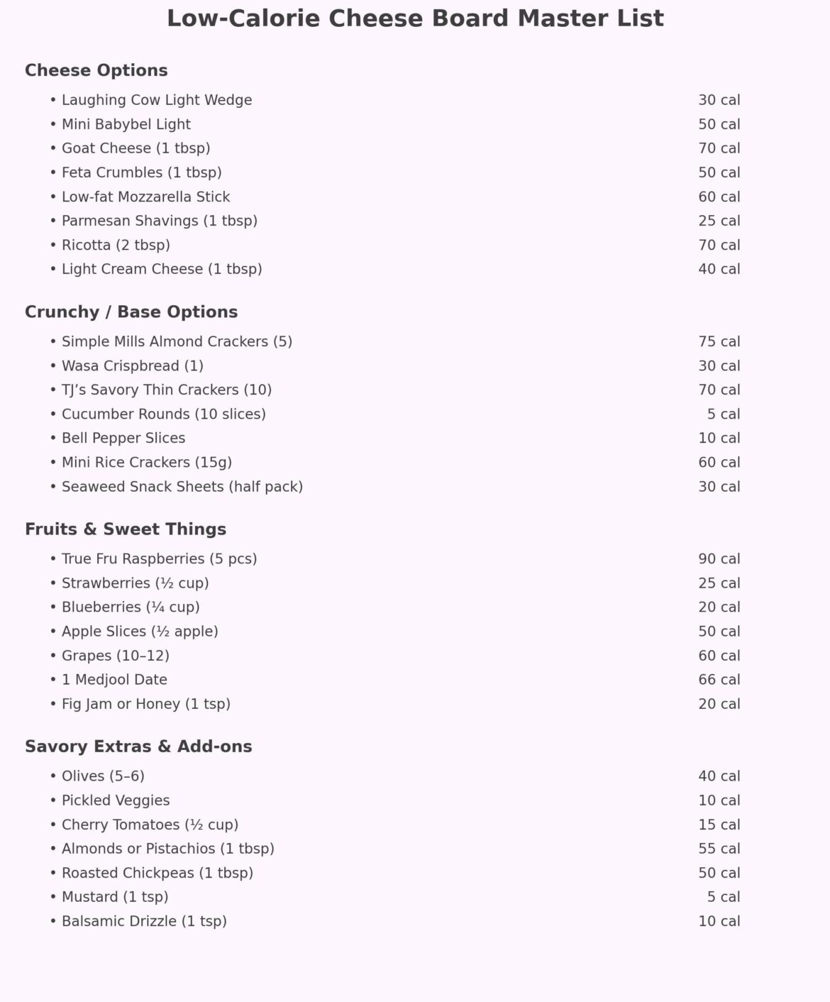 Low cal charcuterie options