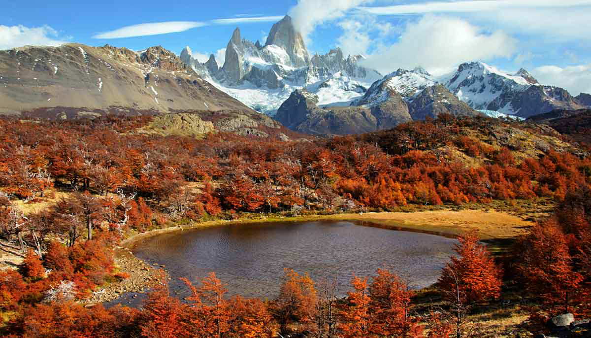 mt fitzroy patagonia argentina
