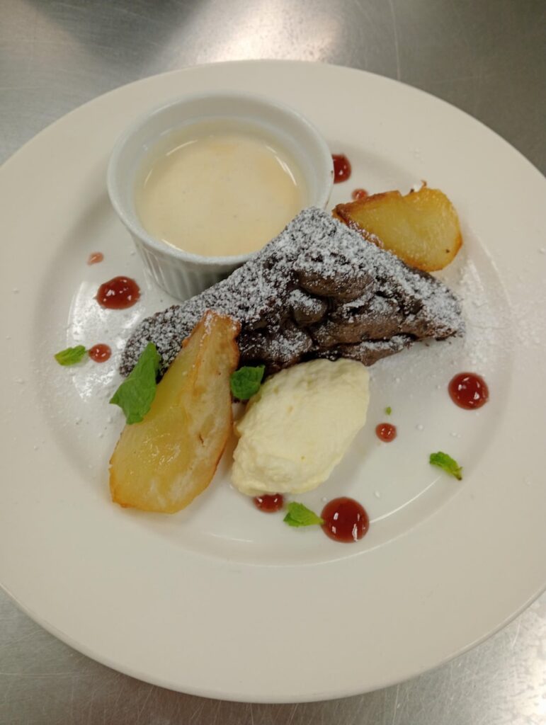 Rate my plate? Advice appreciated 😊