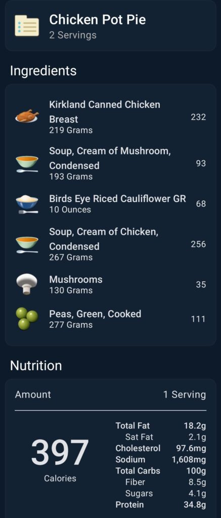 Crustless Chicken Pot Pie Crustless Chicken Pot Pie