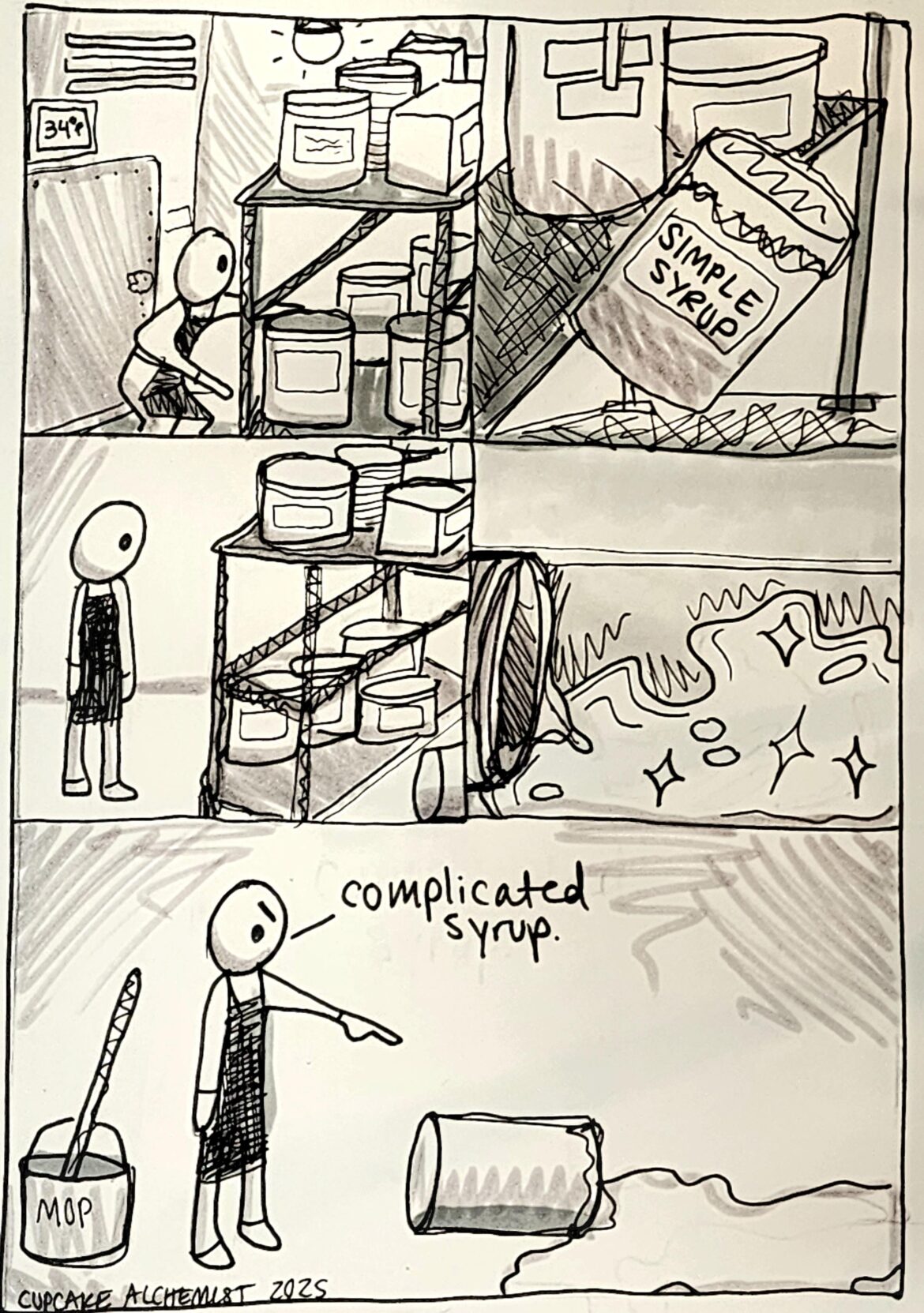 Based on true events. Because why was it covered with clingwrap.