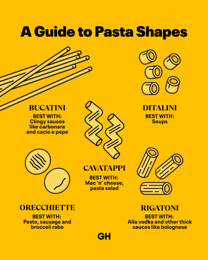 What's your favorite pasta? 🍝