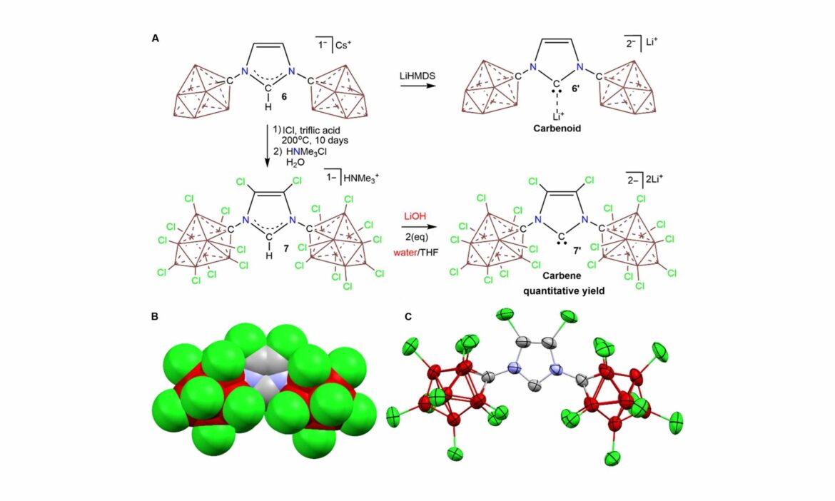 ‘Crazy’ 1958 hypothesis about vitamin B1 finally proven to be true 2025/05/Lake-Alakol_eastern-Kazakhstan_multi-colored-lake_Copernicus_ESA_1m.jpg