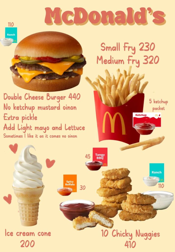 Some calorie food pages 😋