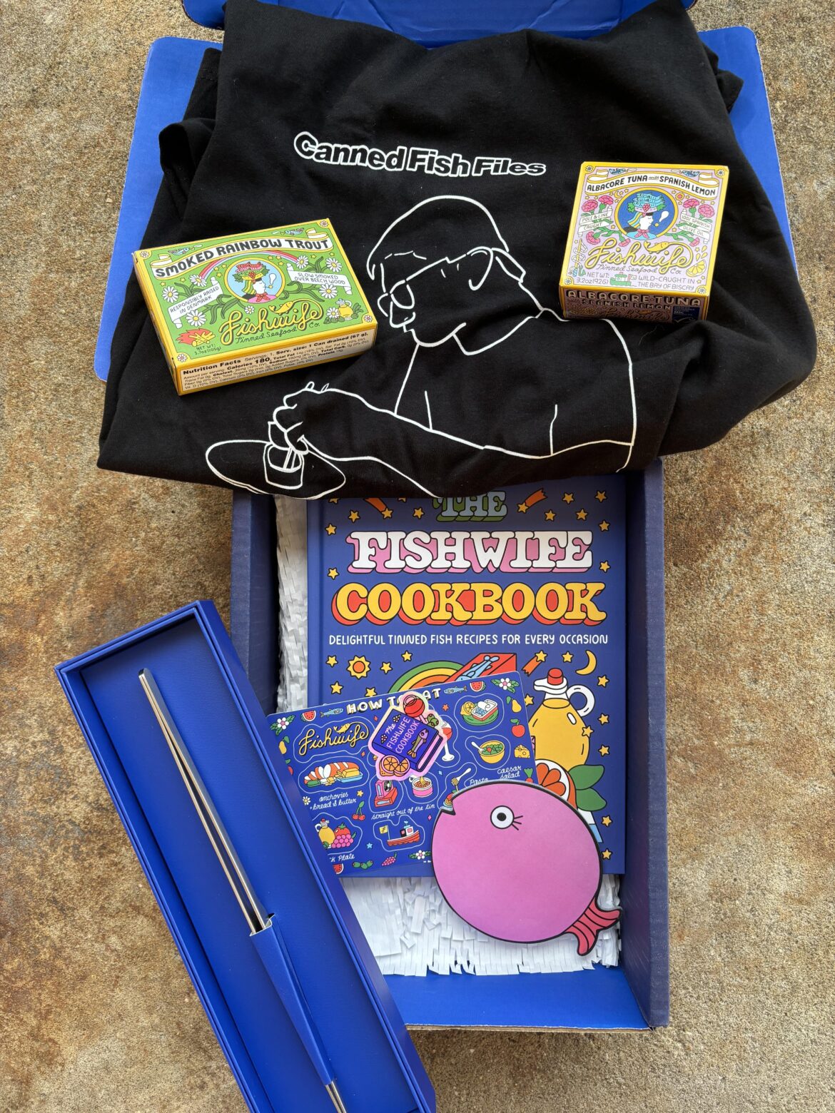 Father’s Day gifts from my wife and kids.