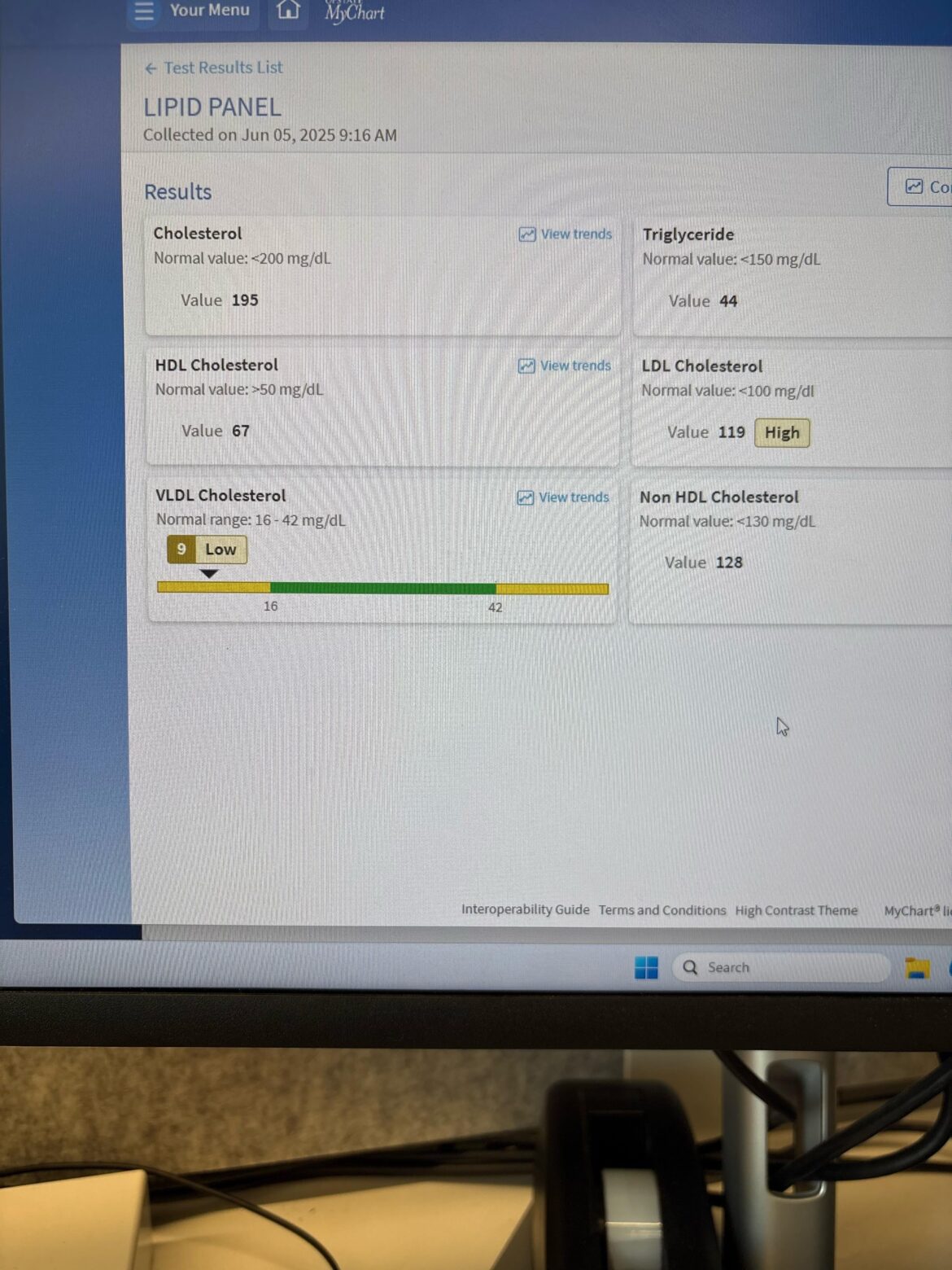 4 months plant based-  this is good right?