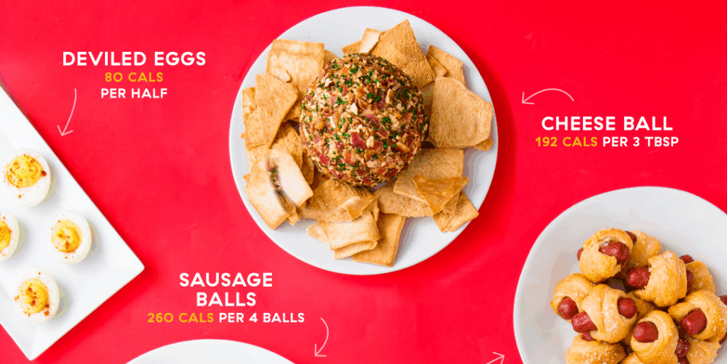Here's How Many Calories Are In Your Favorite Holiday Appetizers