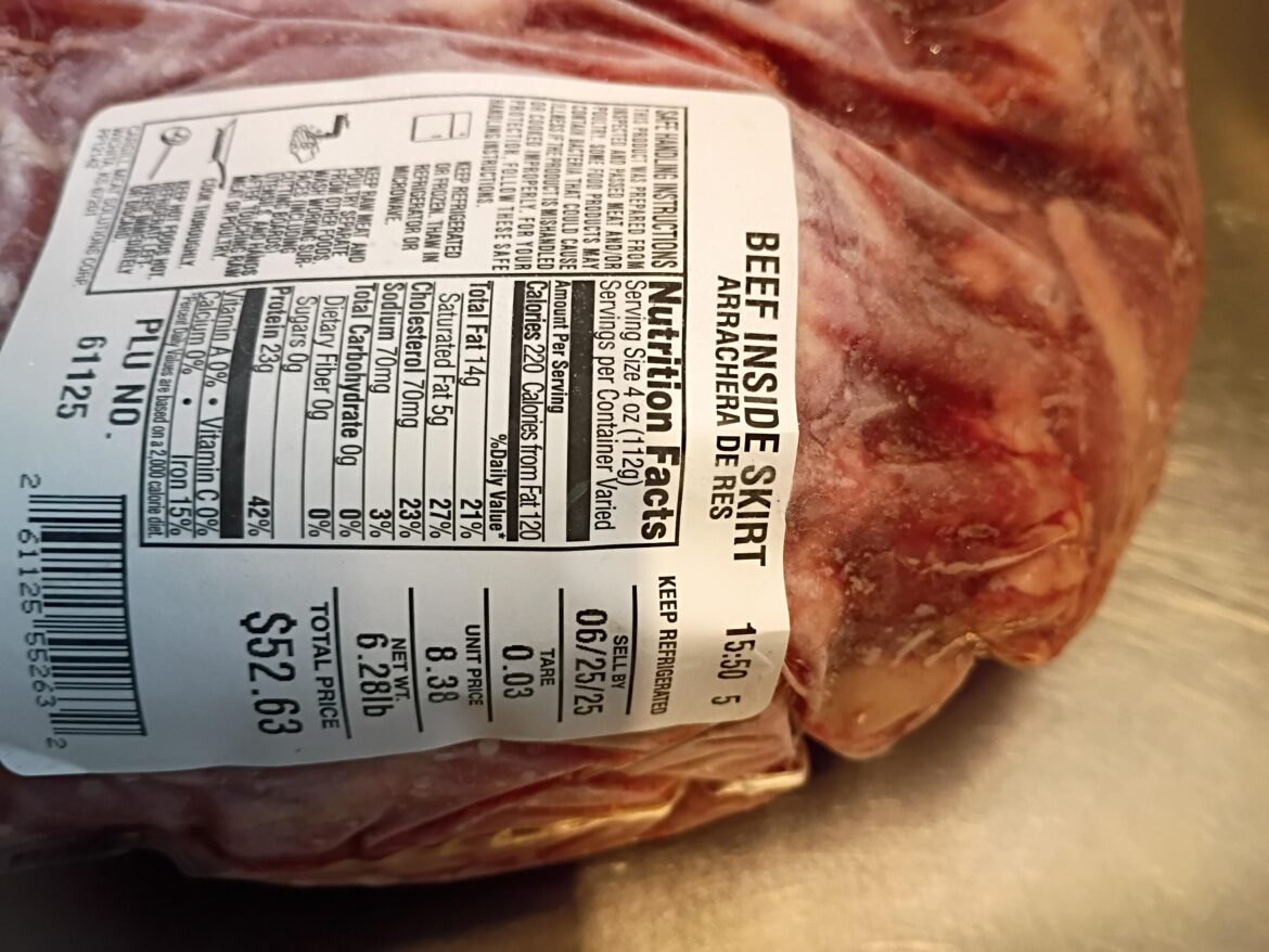 What to do with this cut of meat