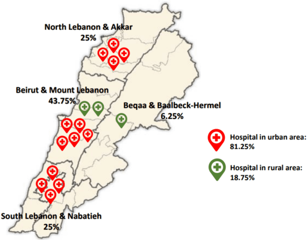 Evaluating adherence of hospital meals to Mediterranean diet: the case of a developing country | Journal of Health, Population and Nutrition Evaluating adherence of hospital meals to Mediterranean diet: the case of a developing country | Journal of Health, Population and Nutrition