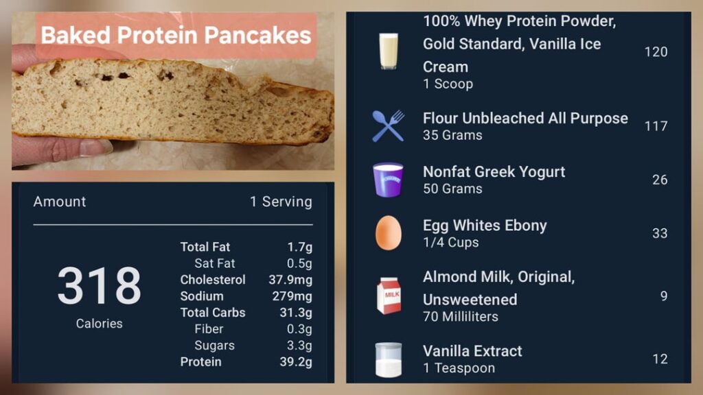 Breakfasts and lunch for my work days