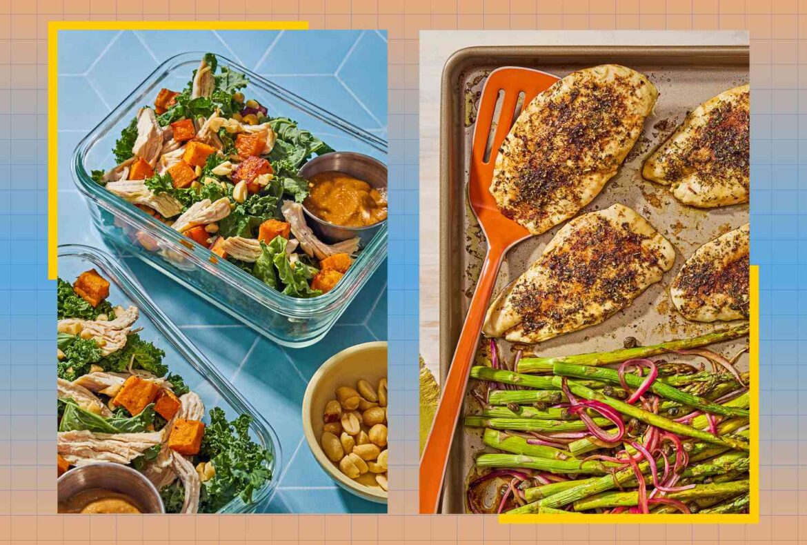 7-Day High-Protein Diabetes-Friendly Meal Plan for Muscle 7-Day High-Protein Diabetes-Friendly Meal Plan for Muscle