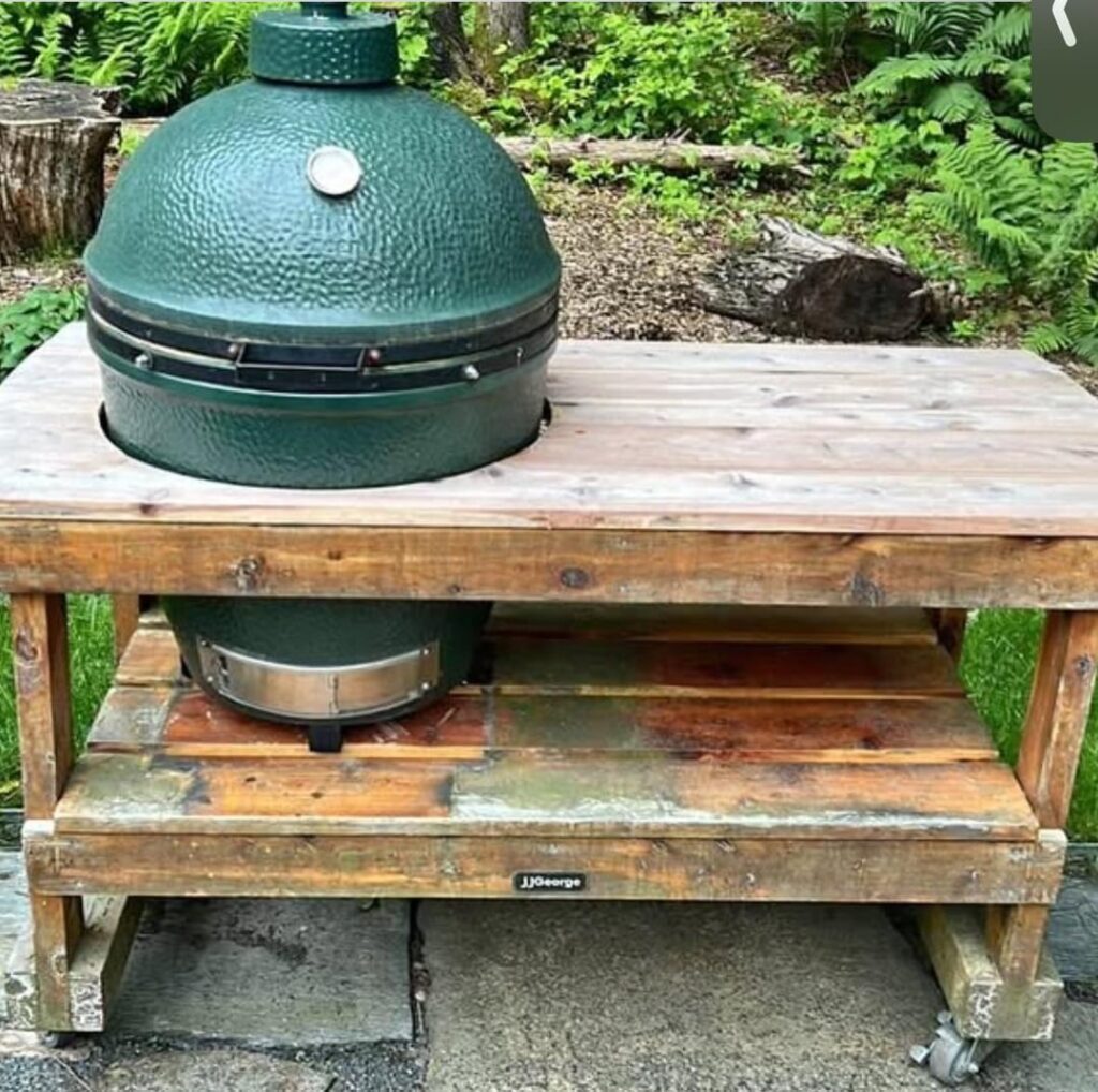 Used 7 year old BGE a good buy?