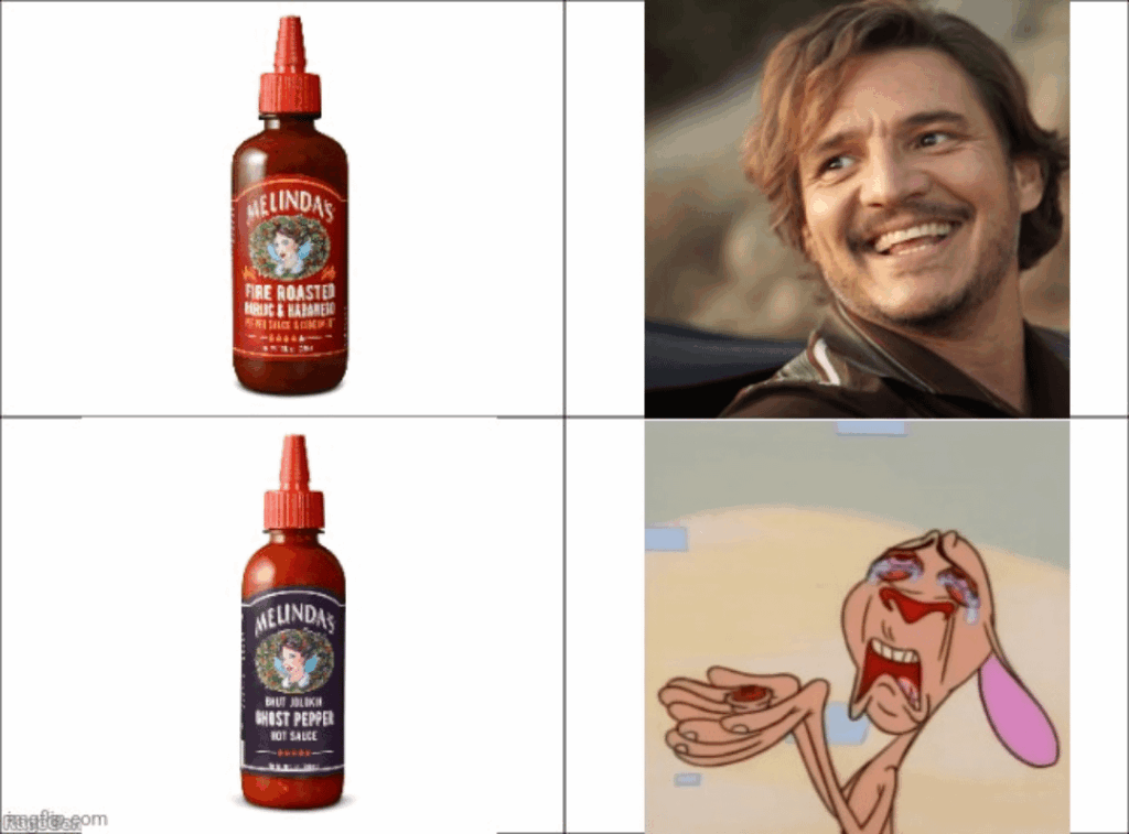 Am I doing it right?