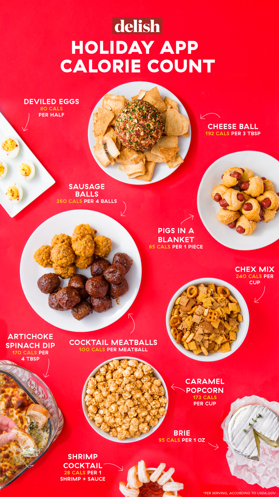 Dish, Food, Cuisine, Meal, Breakfast cereal, Ingredient, Breakfast, Vegetarian food, Produce, Superfood, 
