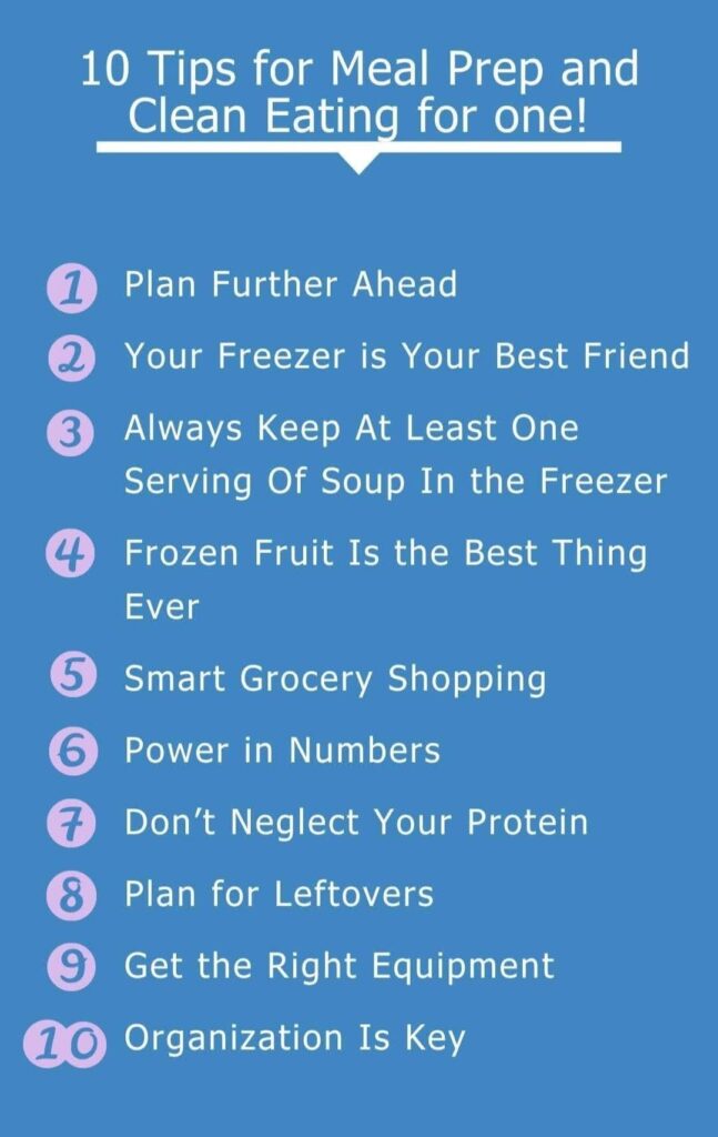 Just starting meal prep and looking for suggestions.