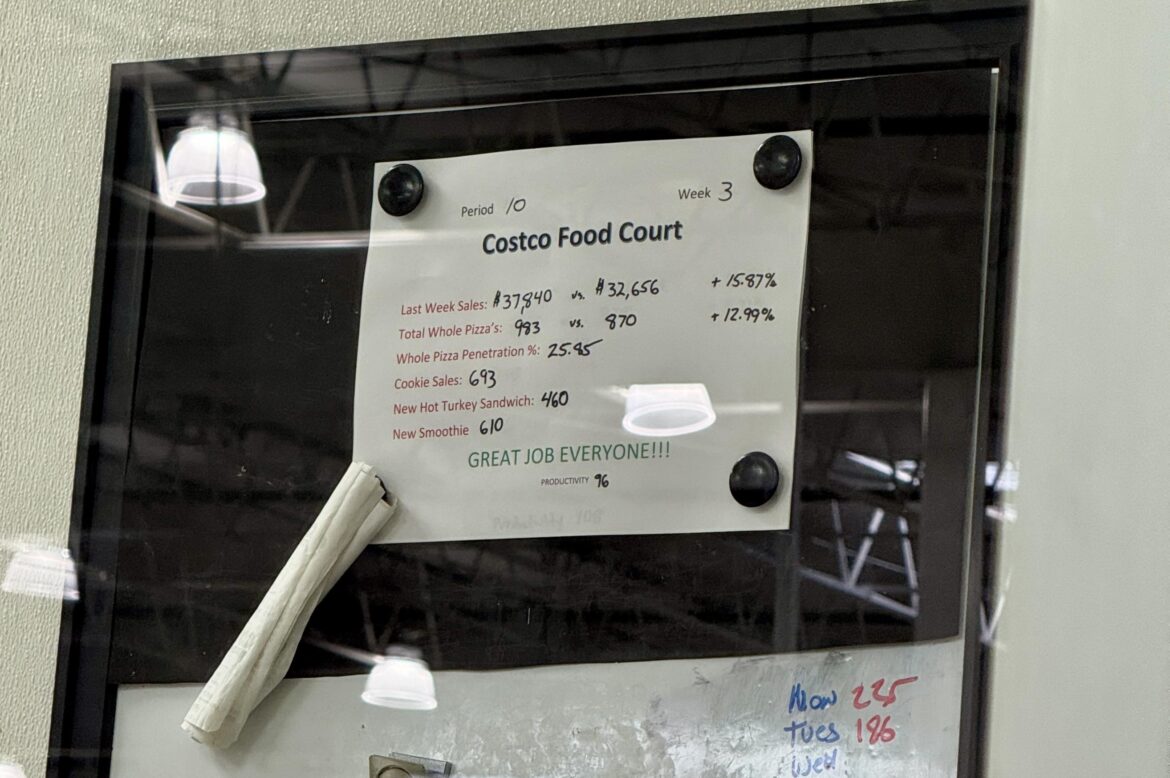 "Whole Pizza Penetration" is a crime!