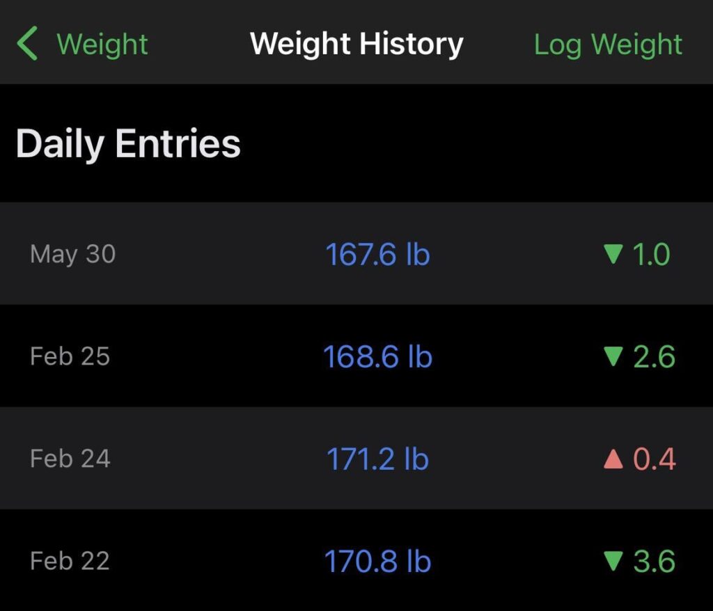 Just sharing some hope!