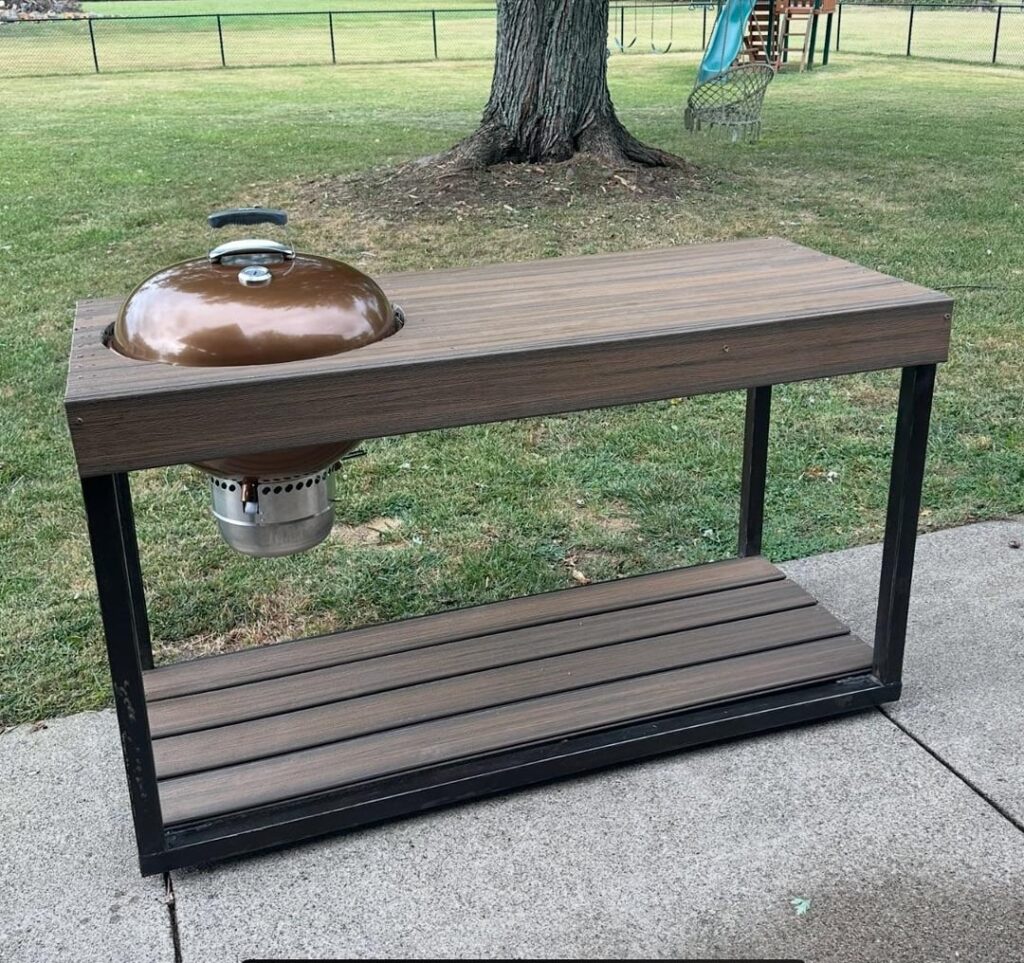 Kettle Table Year 2 Kettle Table Year 2