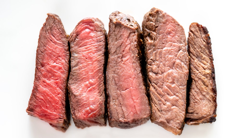 Steak doneness guide