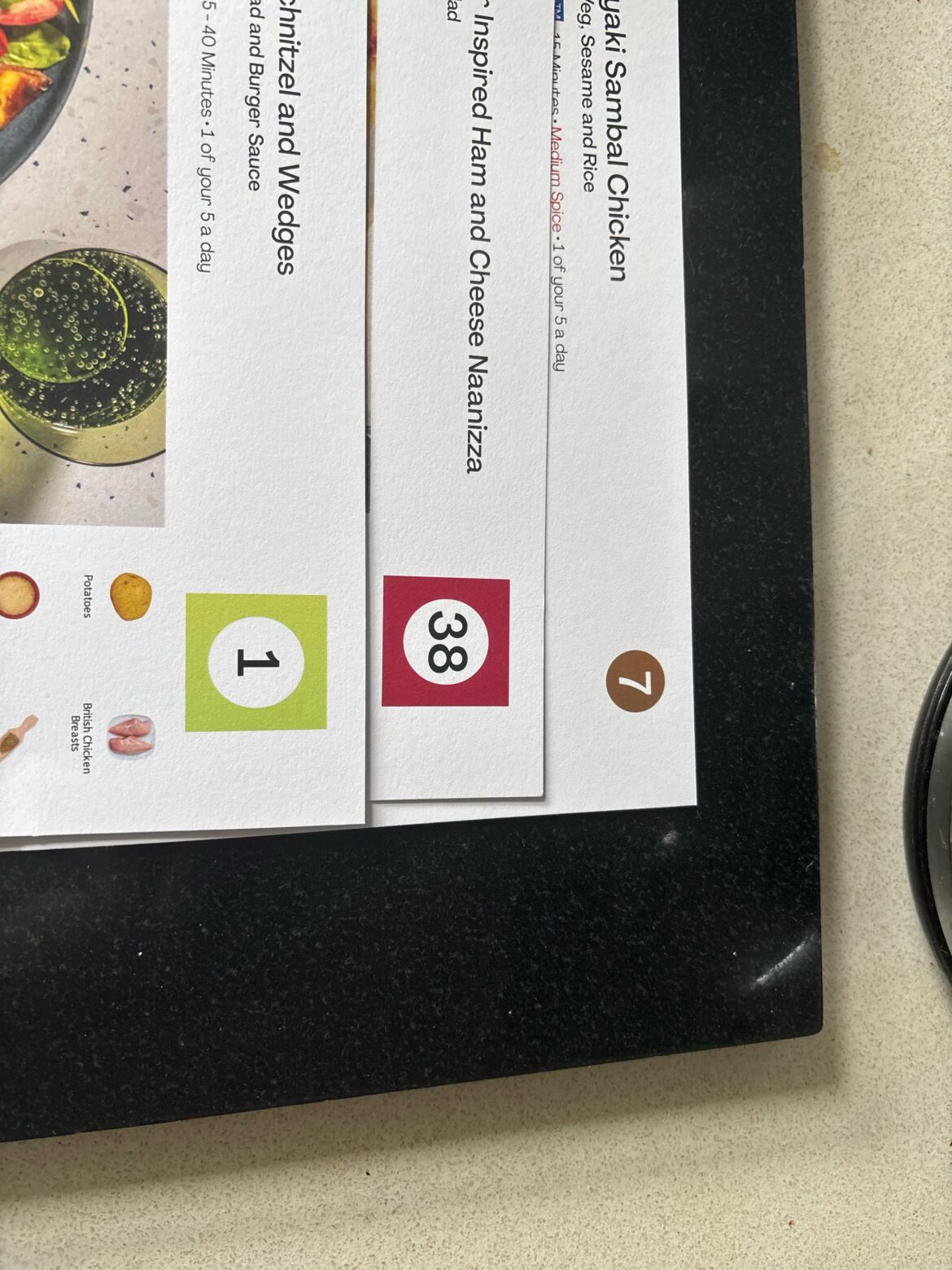Why are my menu numbers boxed?