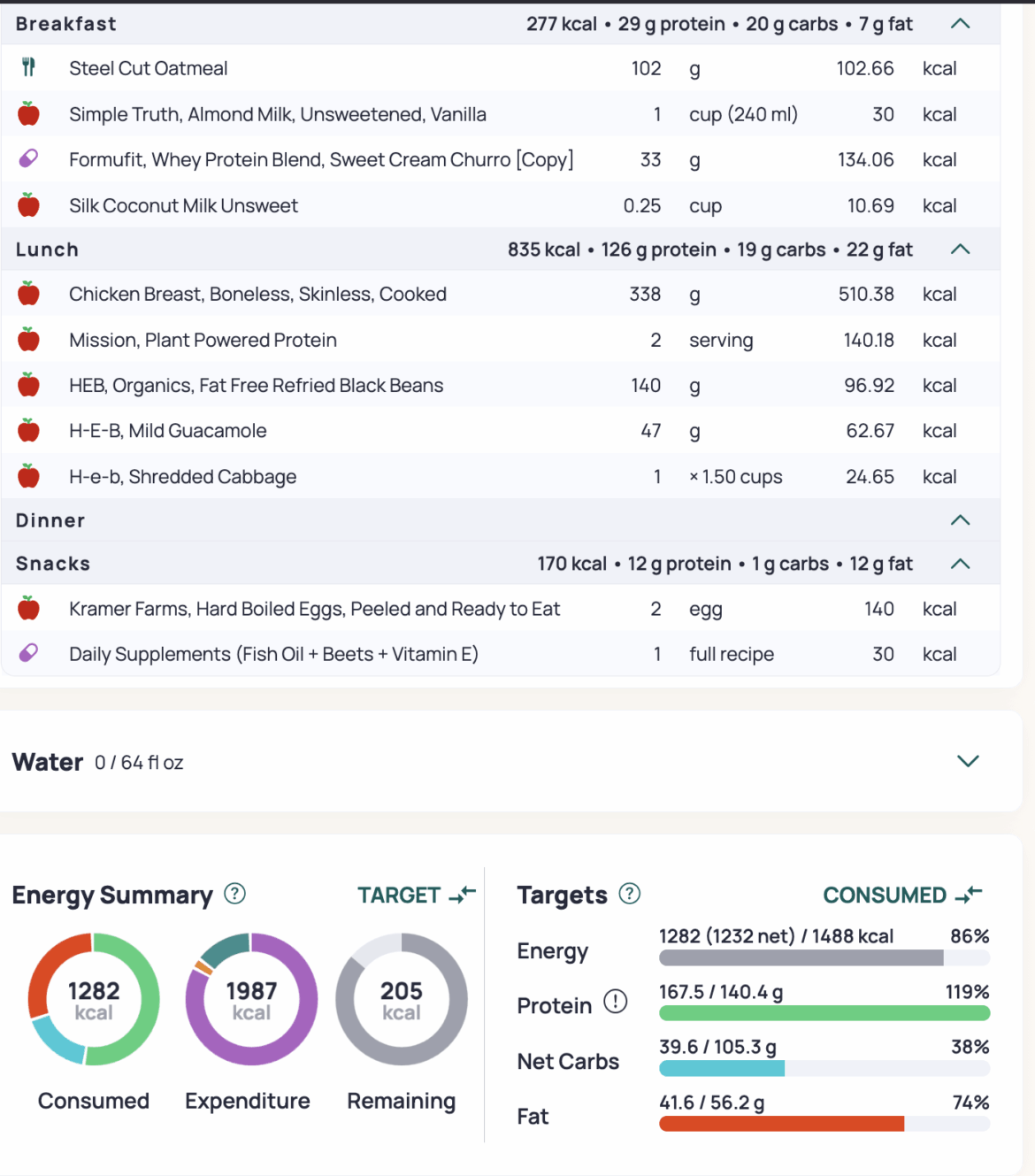 Welp! Looks like ice water soup's on the menu tonight