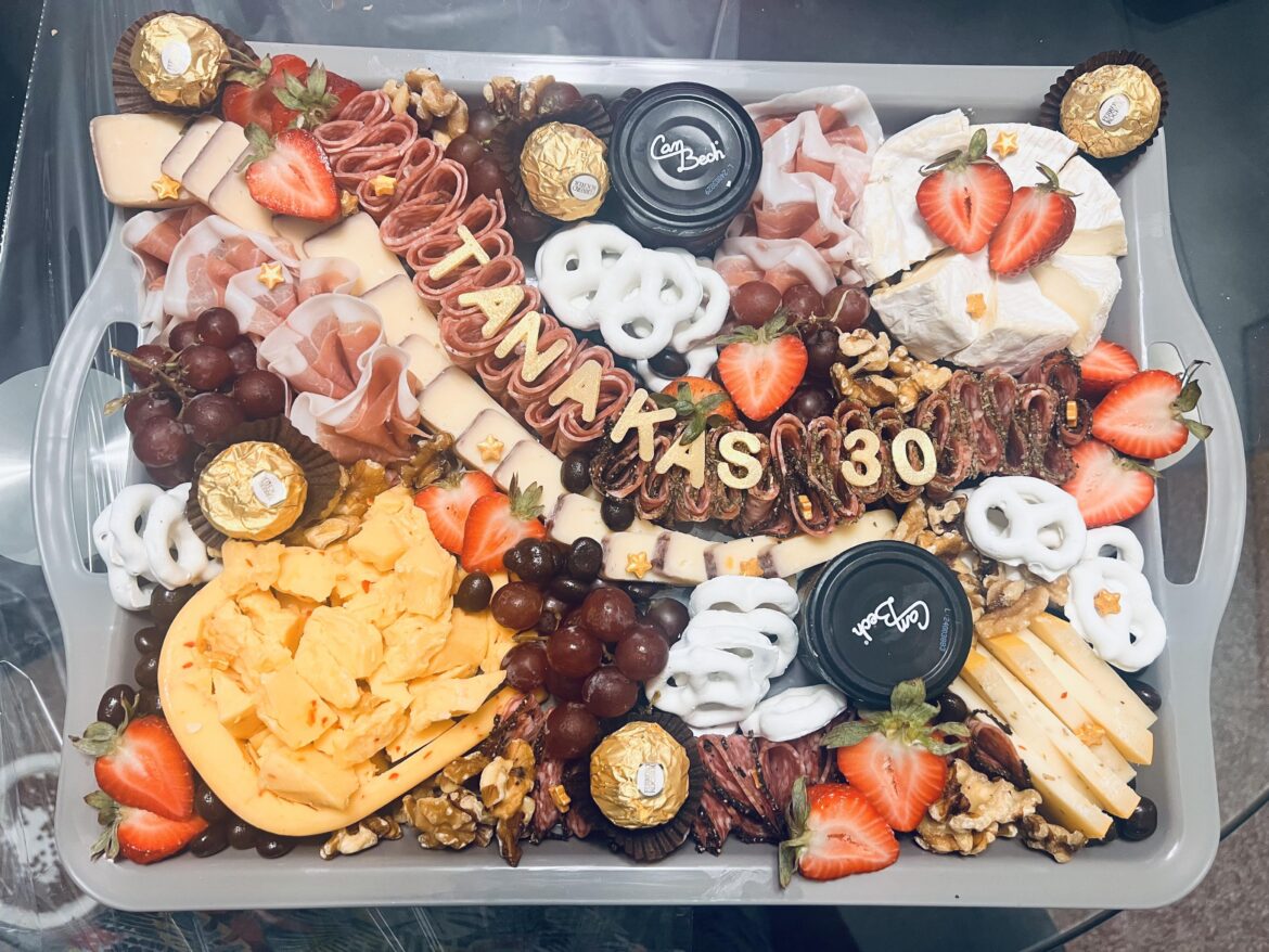 Birthday Board